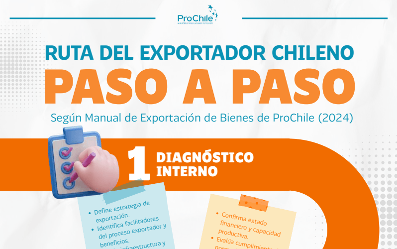 Ejemplo de infografía